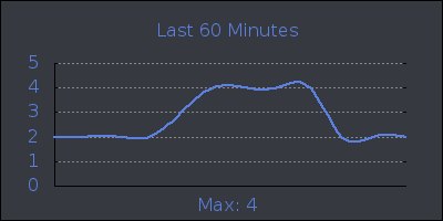 hour.png