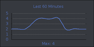 hour.png
