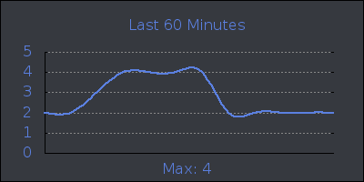 hour.png