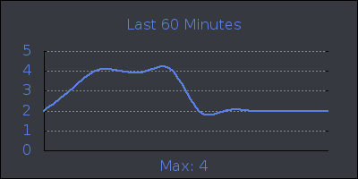hour.png