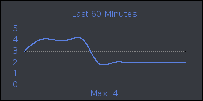 hour.png
