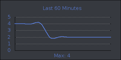 hour.png