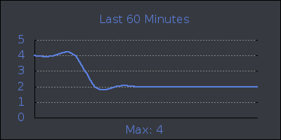 hour.png