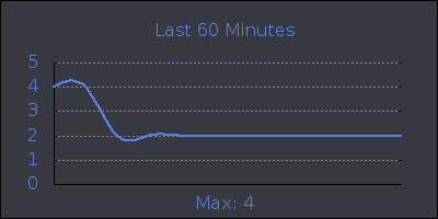 hour.png