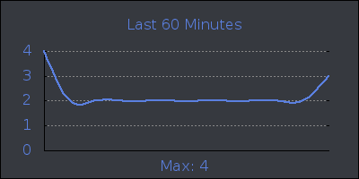 hour.png