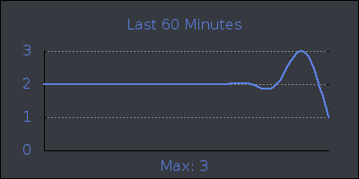 hour.png