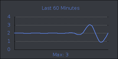 hour.png