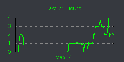 day.png