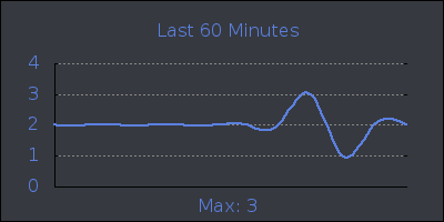 hour.png