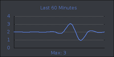 hour.png