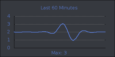 hour.png