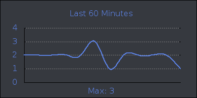 hour.png
