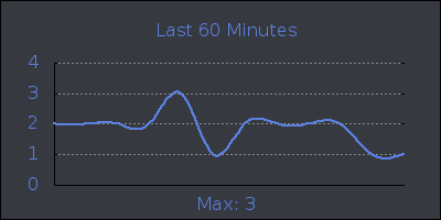 hour.png
