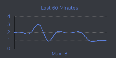 hour.png