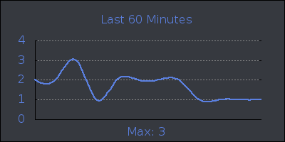 hour.png