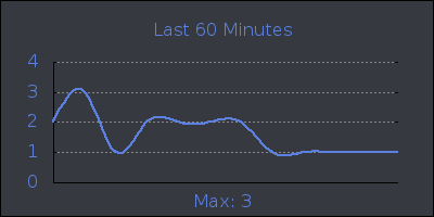 hour.png