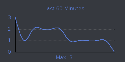 hour.png