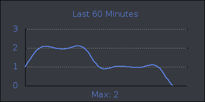 hour.png