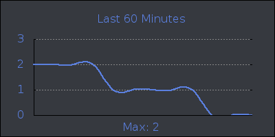 hour.png