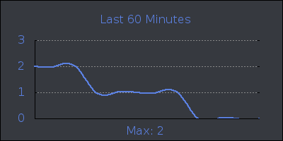 hour.png