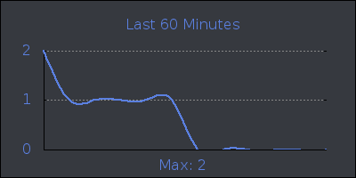 hour.png
