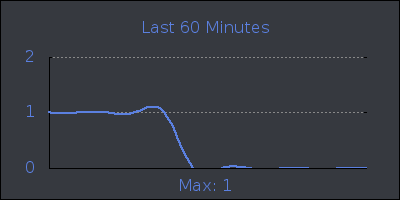 hour.png