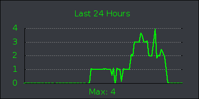 day.png