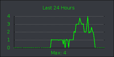 day.png