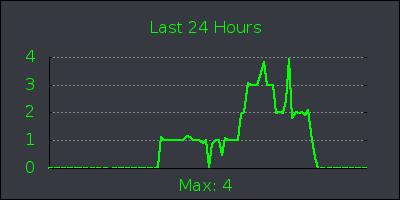 day.png