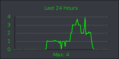 day.png