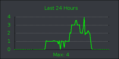 day.png