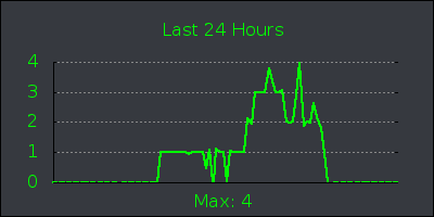 day.png
