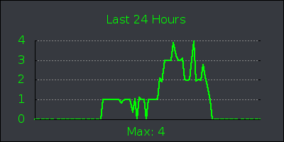 day.png