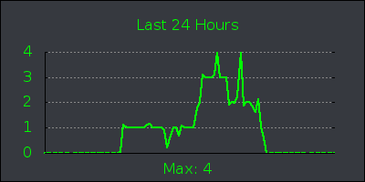 day.png