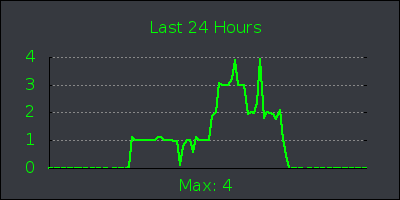 day.png