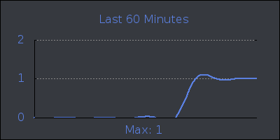 hour.png