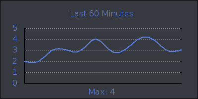 hour.png