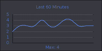 hour.png