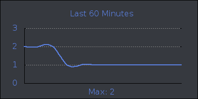 hour.png