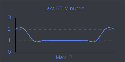 hour.png
