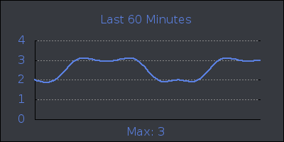hour.png