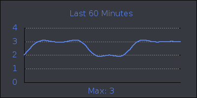 hour.png