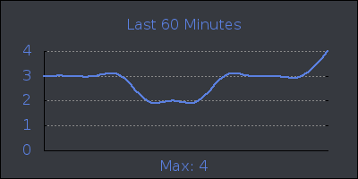 hour.png
