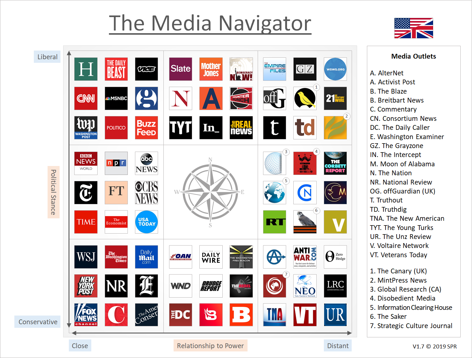 media-navigator.png