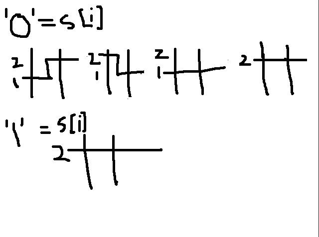 Problem C - Edu Round71