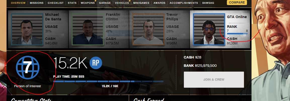RANK