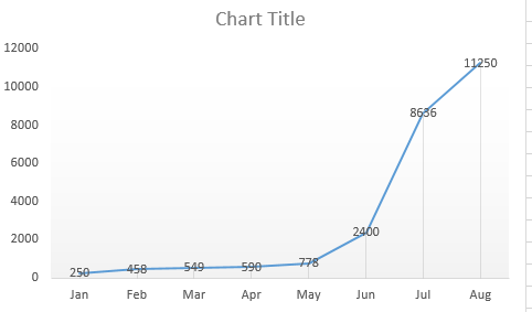 Graph.PNG