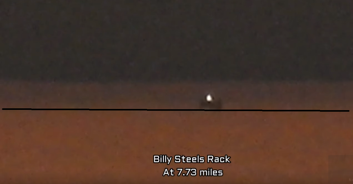 Here's the horizon