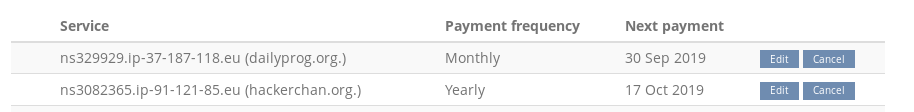 dailyprog-ovh-end-date.png