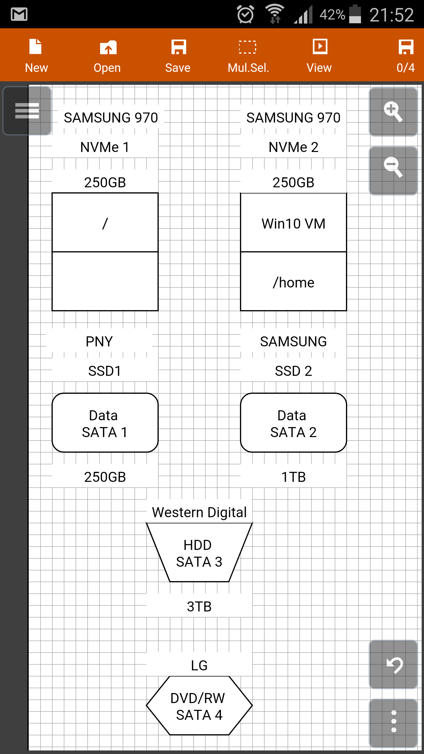 NVMe Setup